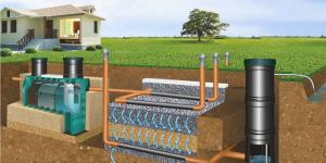 Видове и принципи на работа на автономни канализационни системи в къщата