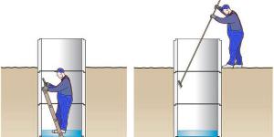 Métodos de purificación de agua de pozo.